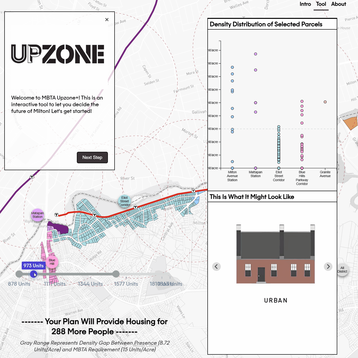 MBTA Upzone+